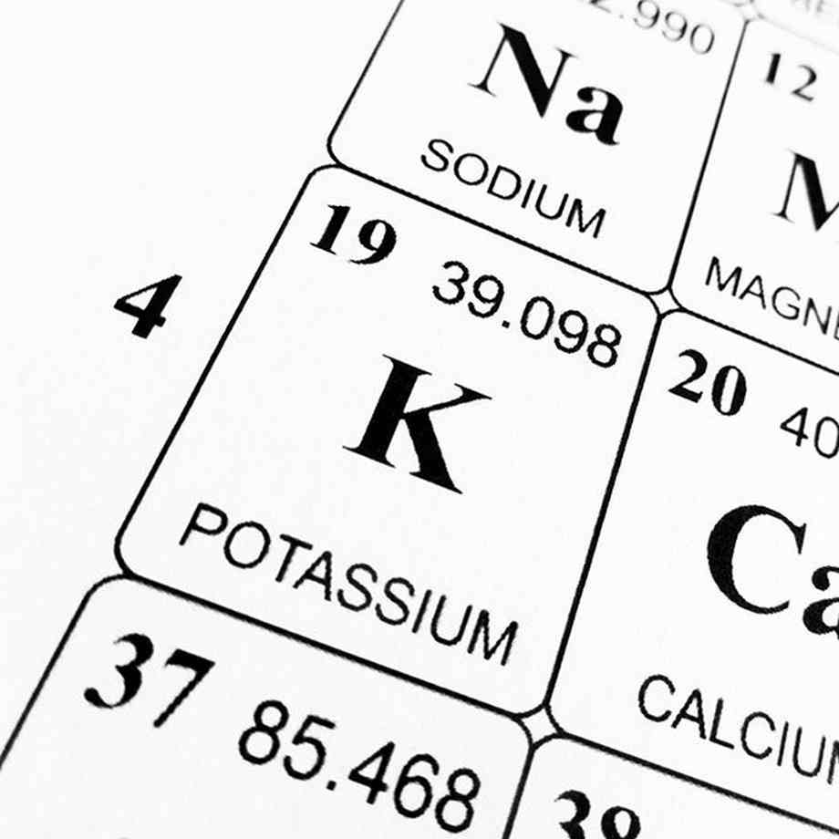 Группа калия в таблице менделеева
